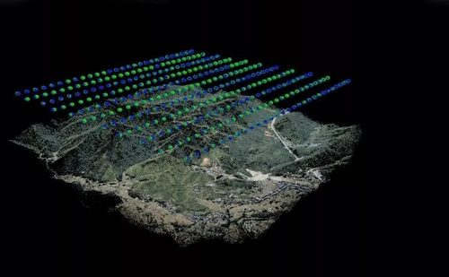 成都途远GIS-助力实景三维中国建设航空数据处理