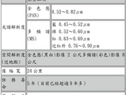 QGIS中文操作手册(7-2)使用QGIS处理福卫二号图像处理与分析之波段选择