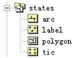 ArcGIS for Desktop操作手册(4-2)常见矢量数据介绍