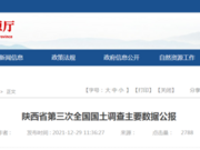 陕西省第三次全国国土调查主要数据公报